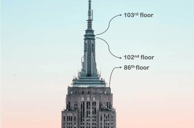 엠파이어 스테이트 빌딩