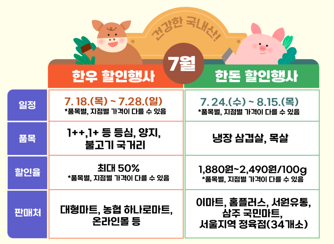 한돈 할인 행사 국가대표 응원 이벤트