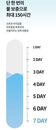 복합식 가습기 추천