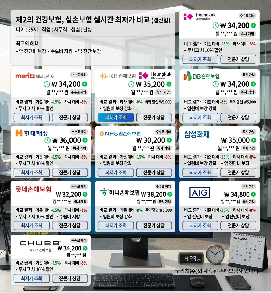 "진작 갈아탈걸..." 10년 유지한 실손보험 버리고 월 고정비 4만원 줄인 리얼 후기 관련사진