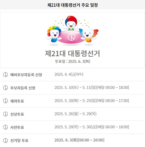 2025 제21대 대통령선거 투표 일정 및 방법 총정리