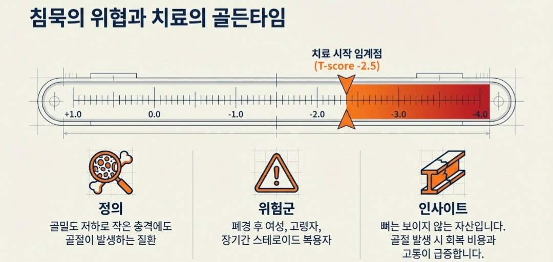 골다공증주사-사진14