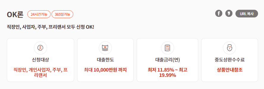 무직 신불자 소액대출