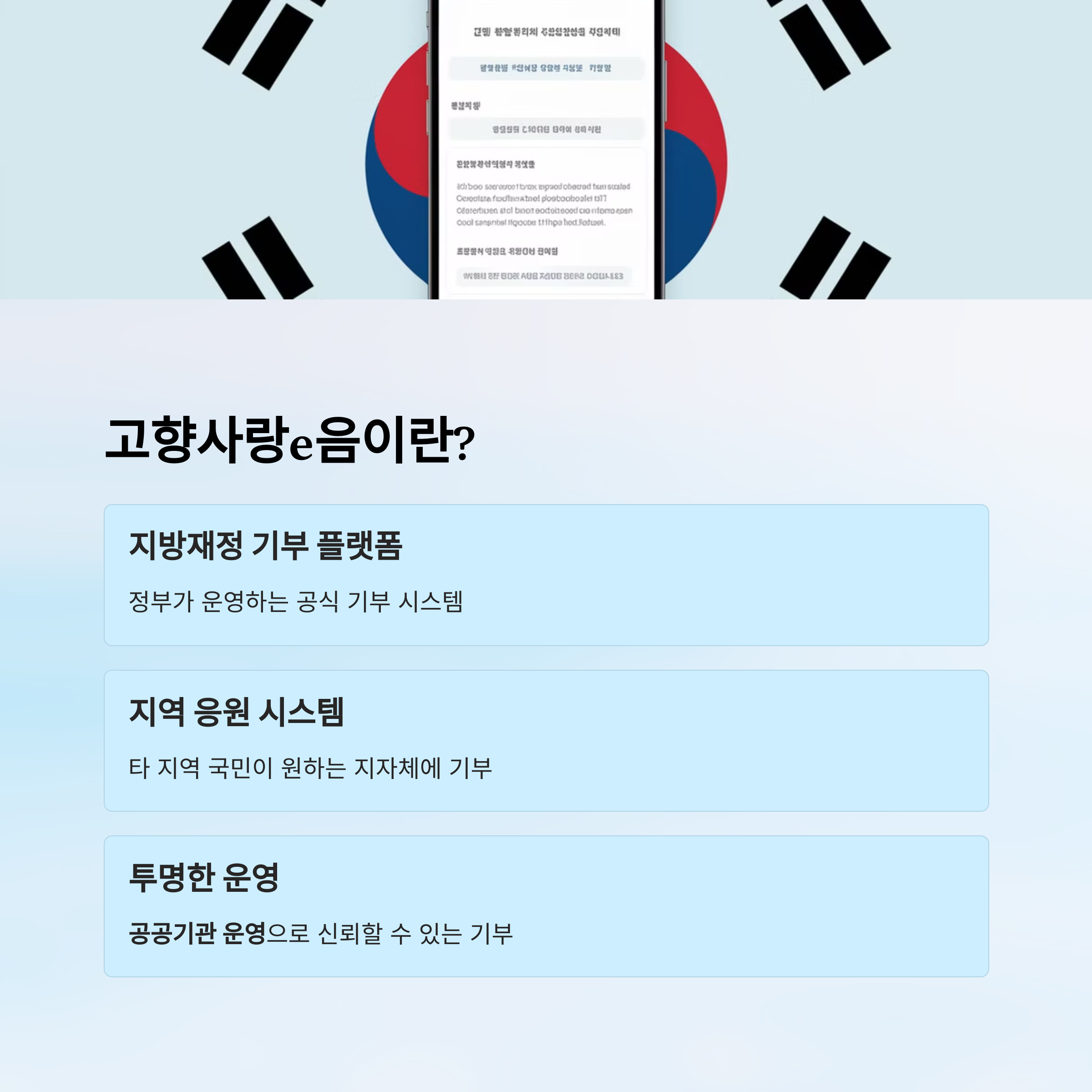 산불 기부 가능 지역 지도
