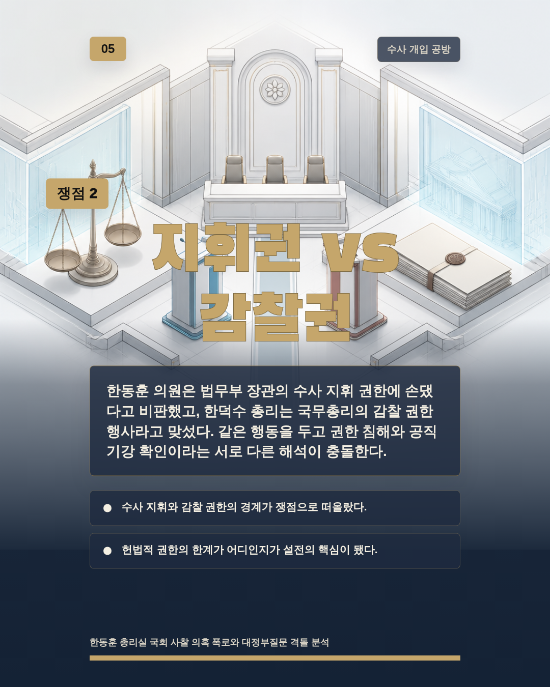 지휘권 vs 감찰권