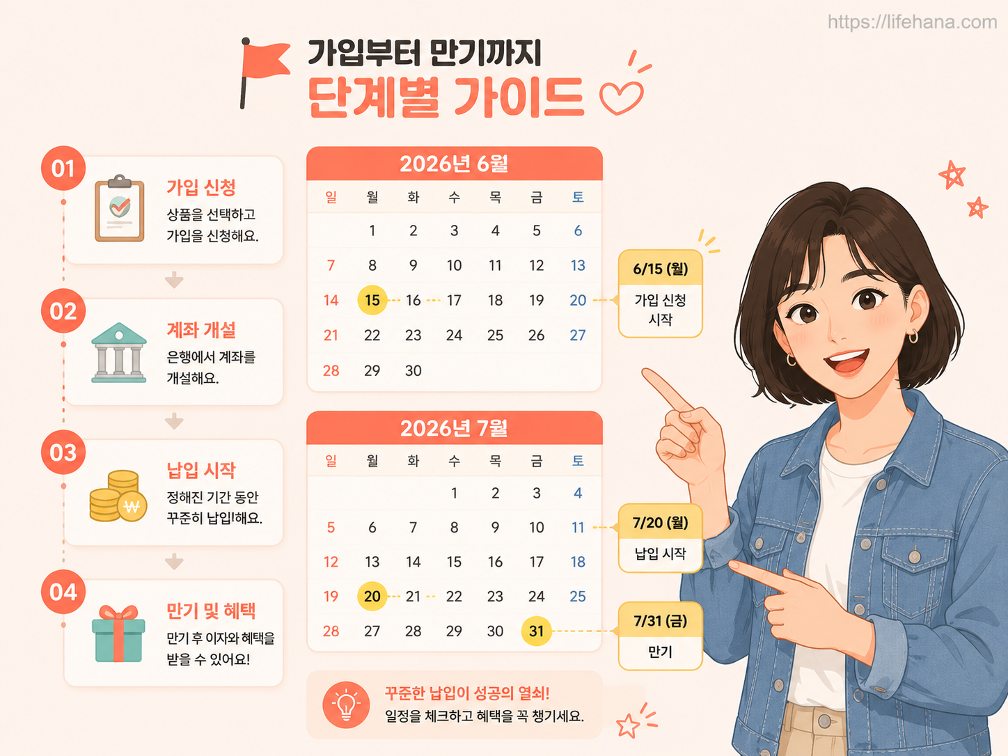 6월 22일부터 7월 3일까지의 달력 양식 5부제 일정표 디자인