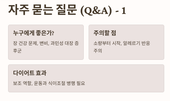 자주 묻는 질문 (FAQ) 1