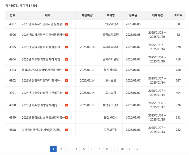 파주시청 홈페이지 채용공고 게시판