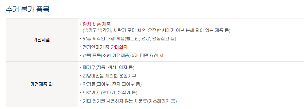 대형 폐기물 스티커 인터넷 발급 방법(서울/인천/수원/제주도)