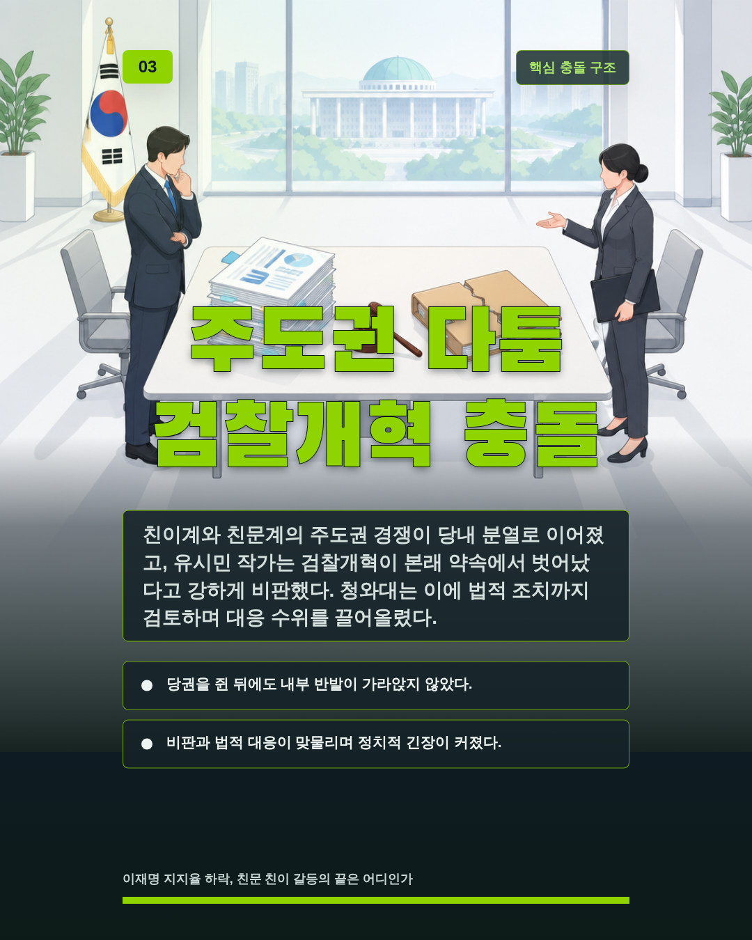 주도권 다툼 검찰개혁 충돌