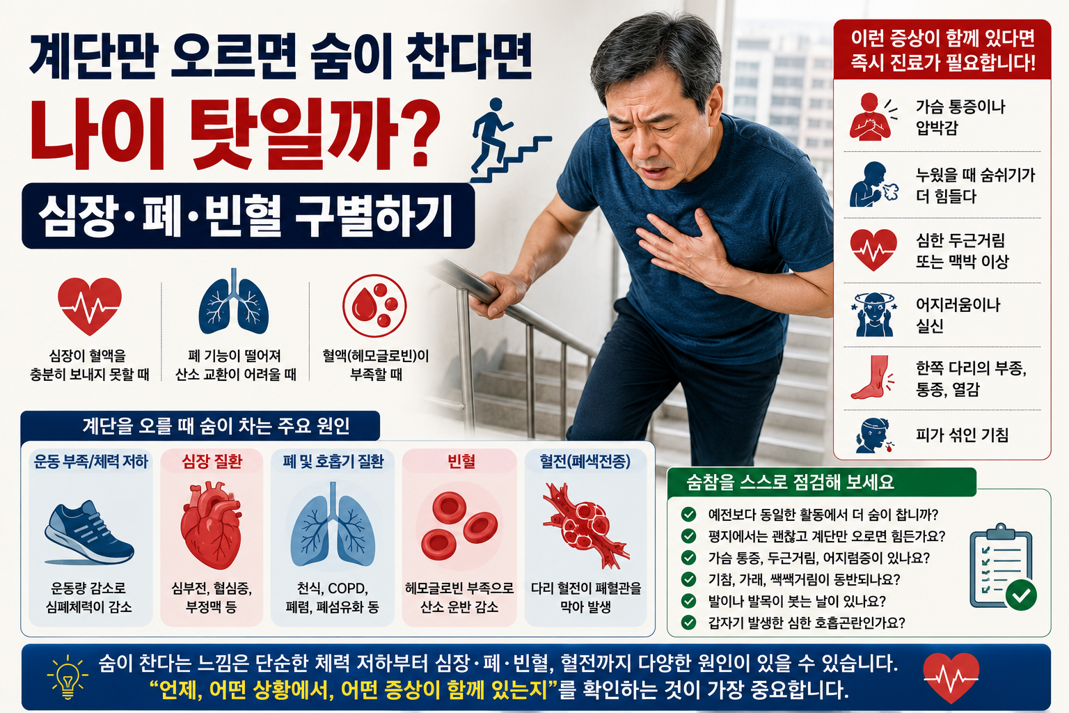 계단 오를 때 숨찬 증상