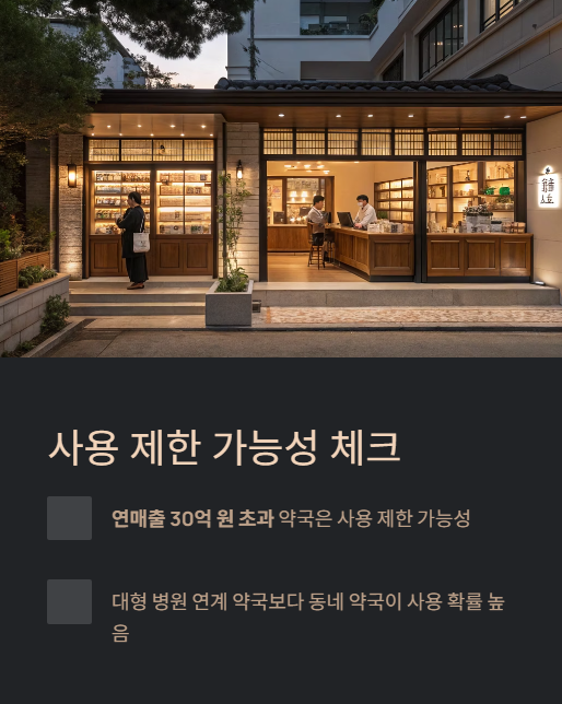 사용 제한 가능성 체크