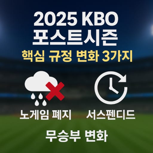 2025 KBO 포스트시즌 일정