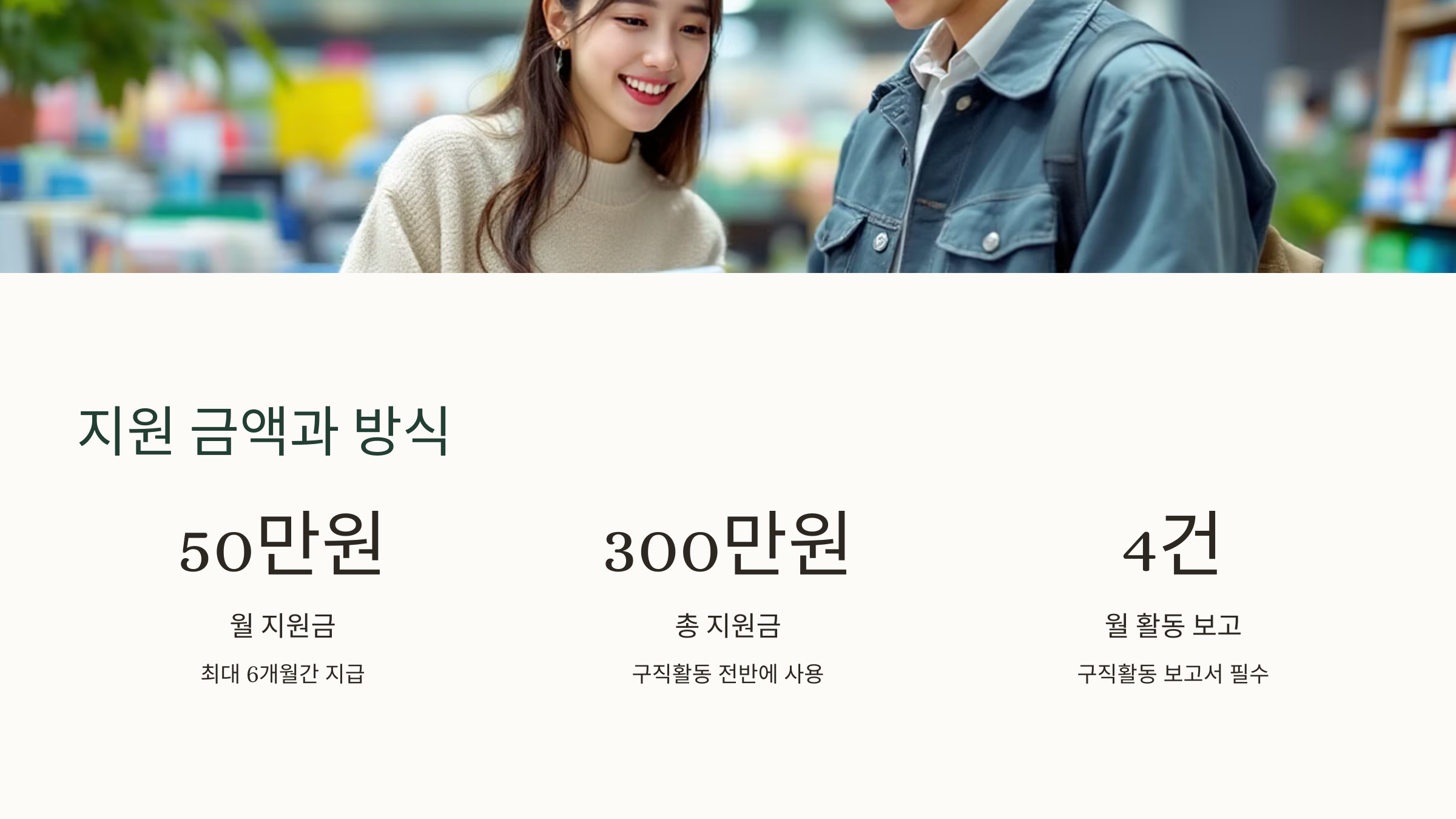 지원금액과 방식