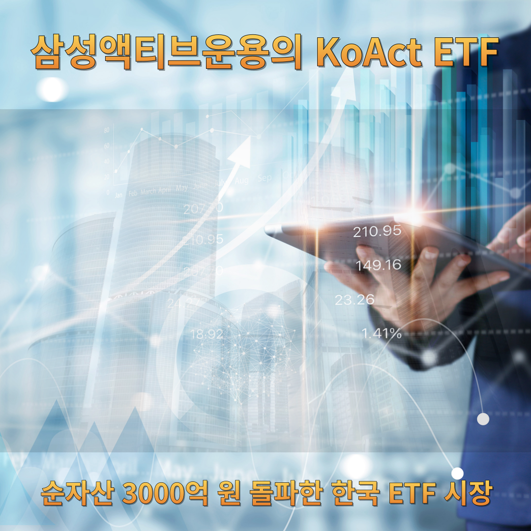 삼성액티브운용의 KoAct ETF, 순자산 3000억 원 돌파