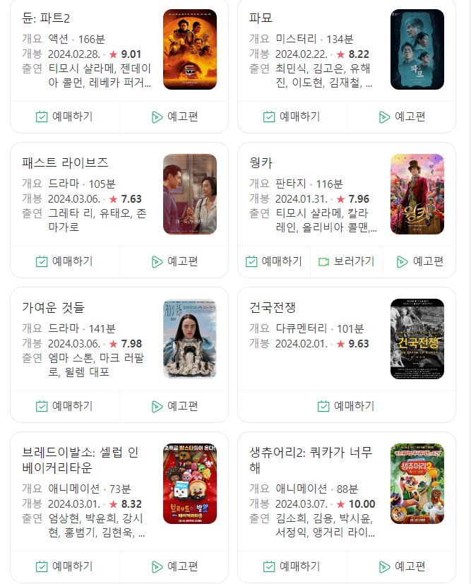 3.14 화이트데이 공연&amp;#44; 영화&amp;#44; 여행 혜택 선물 모음집