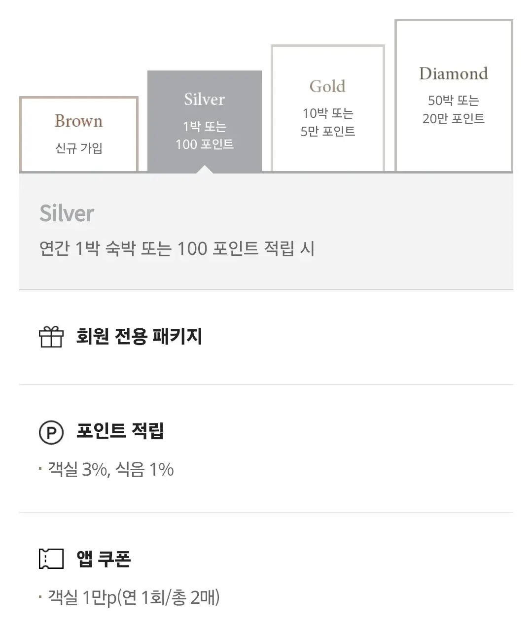 신라호텔 신라리워즈 회원등급별 서비스 혜택, 포인트 적립률 등 안내