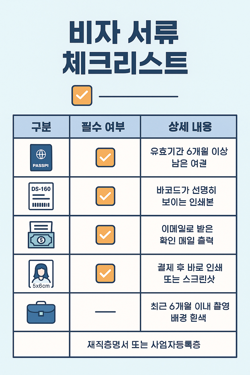 비자서류 채크리스트
