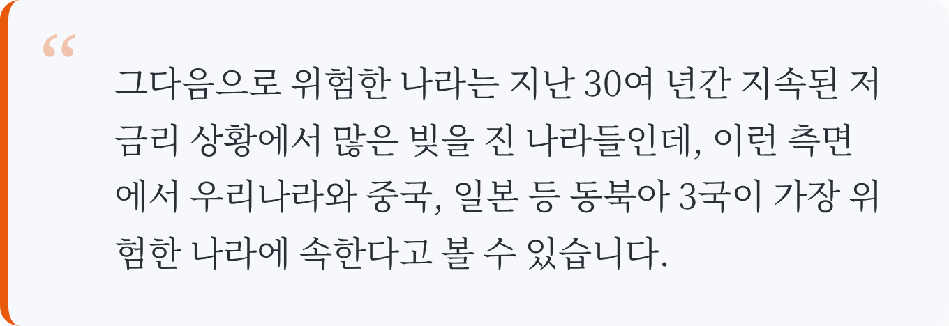 인용