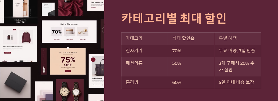 해외직구