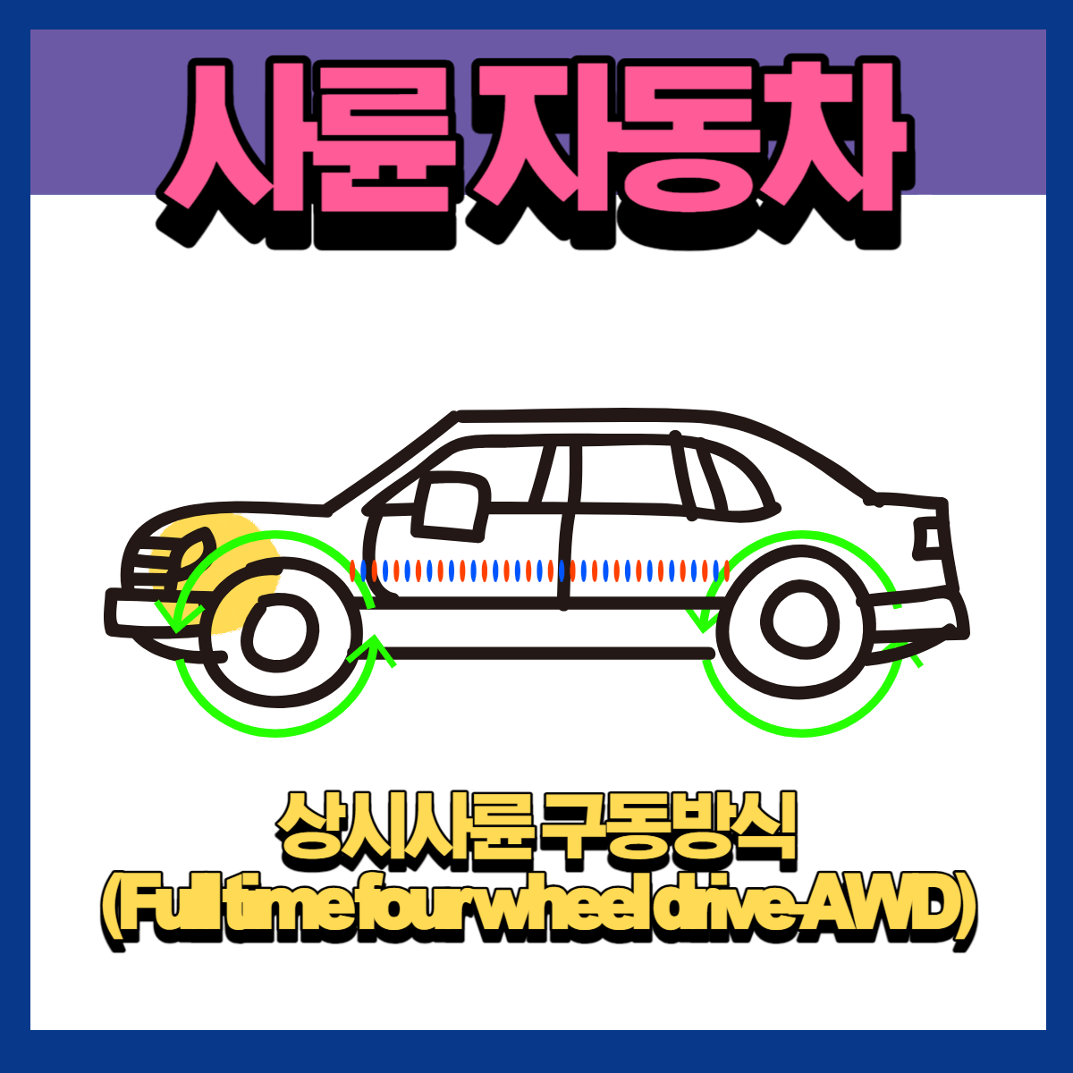 이륜 자동차 사륜 자동차 차이점
