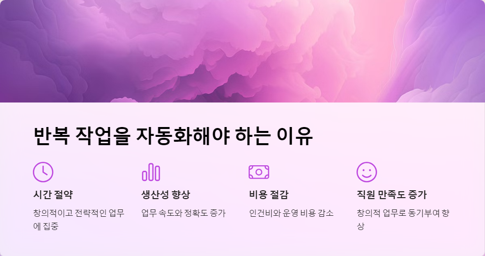 자동화