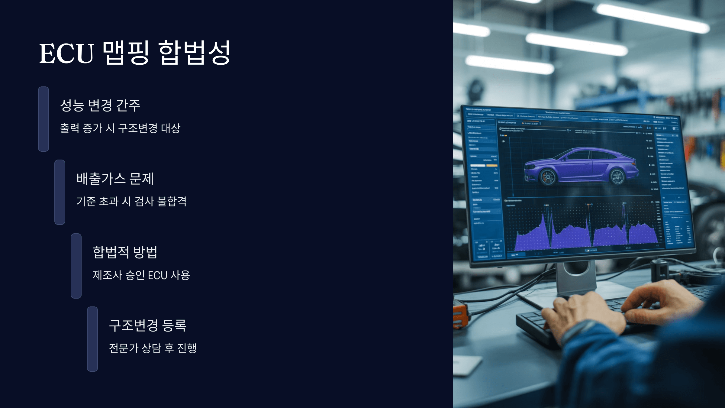 출력 올리는 ECU 맵핑, 해도 될까?