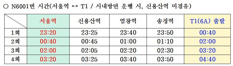 인천공항 심야버스 시간표