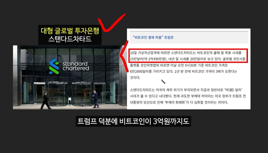 블랙록이 제시하는 미국 정부의 비트코인 매수 시나리오: 비트코인 가격 13억원 돌파 가능성