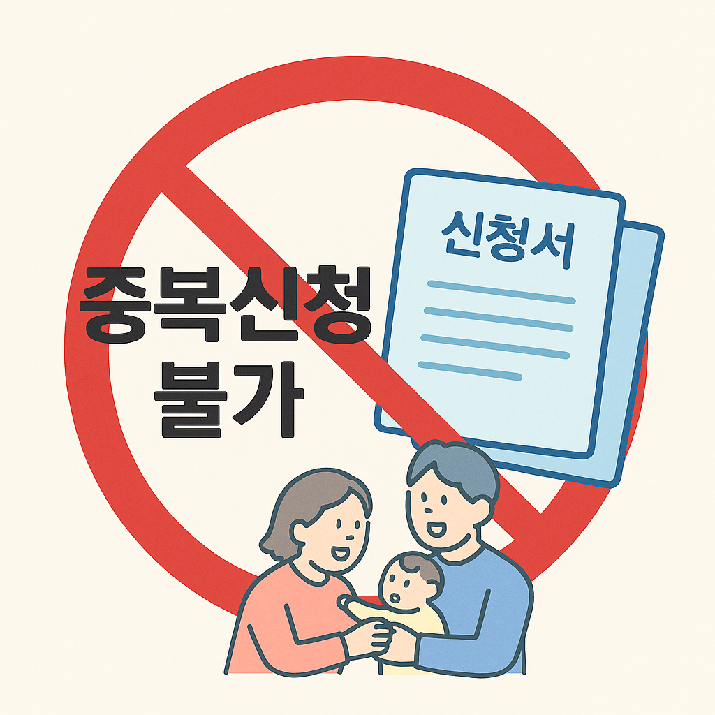 경기형 가족돌봄수당 중복신청 가능