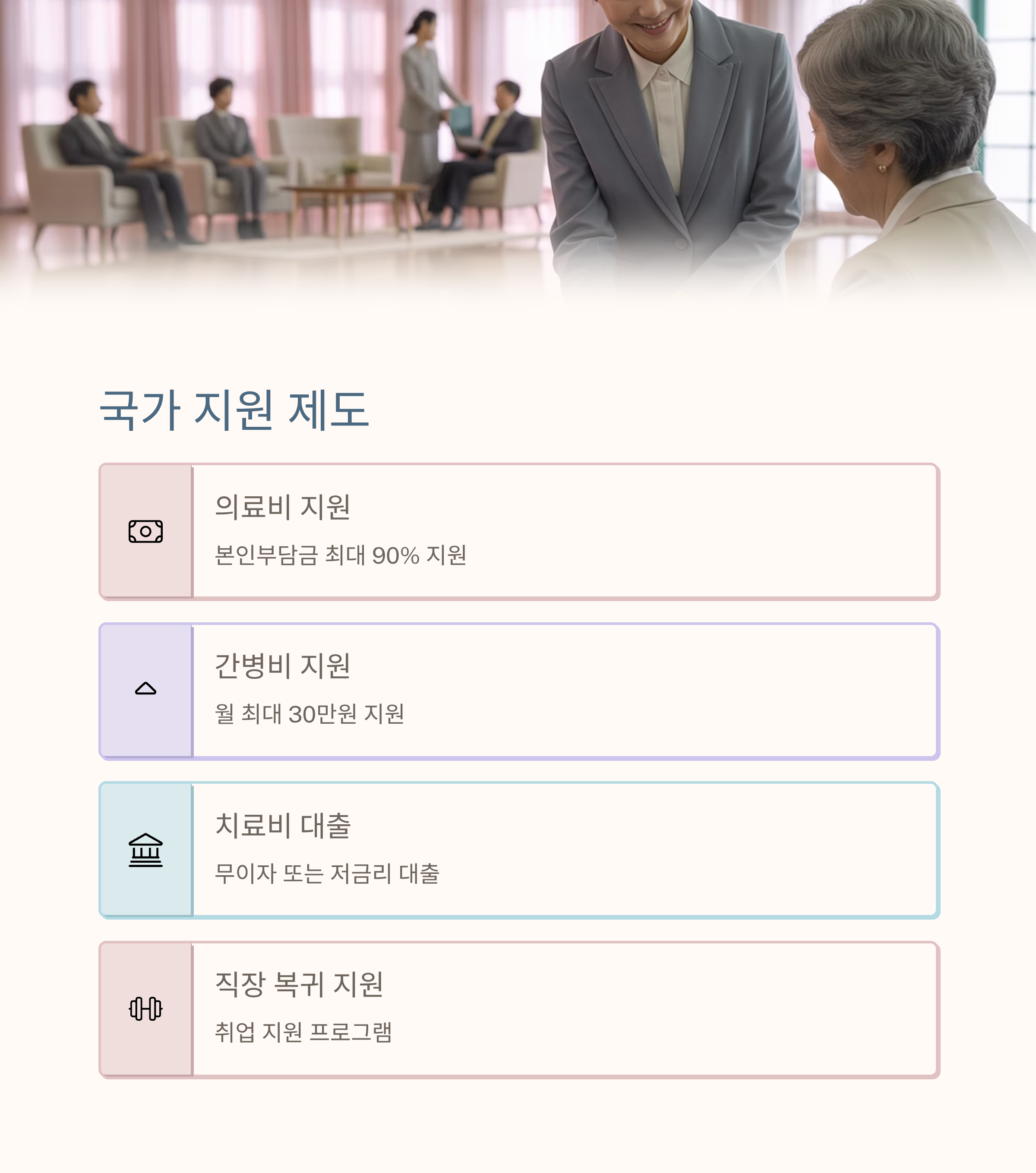 20대 30대 암 국가 지원제도