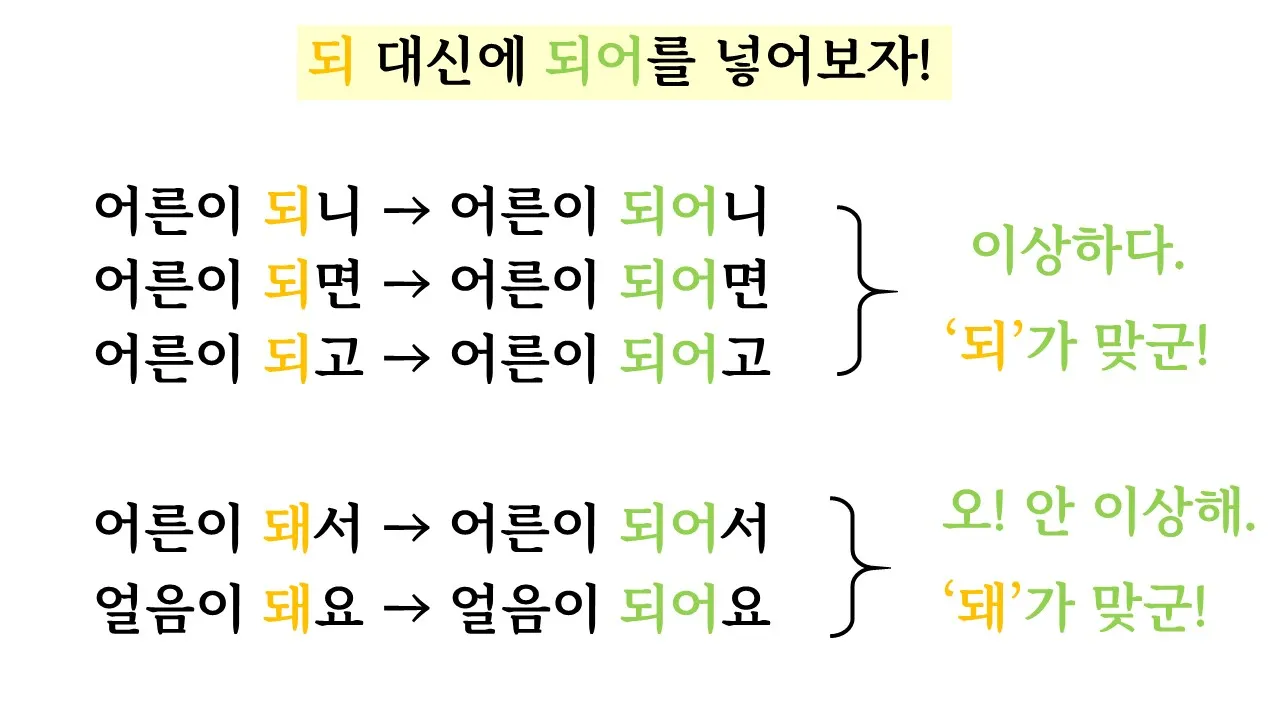 되 돼 구분 되요 돼요 되다 돼다 맞춤법은_1