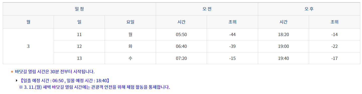 진도 신비의 바닷길 축제 열리는 시간 일정 주차장 초대가수