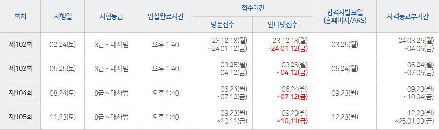 한자급수자격검정시험 시험일정