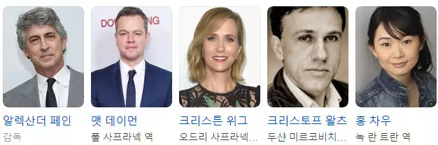 영화 다운사이징 감독과 출연배우