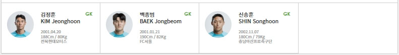 U-23 골키퍼 명단