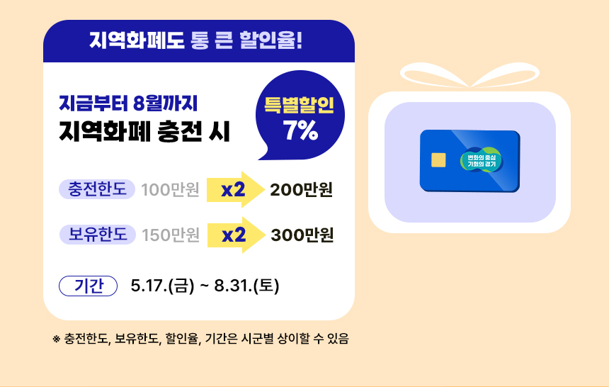 통큰-지역화폐