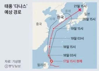 2025년 태풍 경로 및 예상 대비 방법 완벽 안전 가이드_23