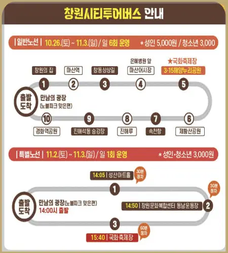 마산 국화축제 창원 시티투어버스