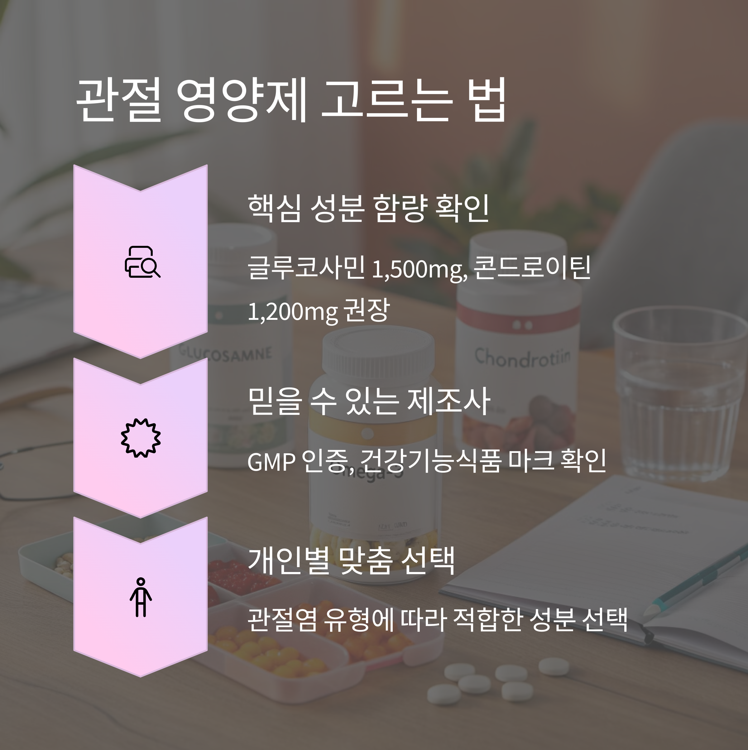 관절염-영양제-고르는법