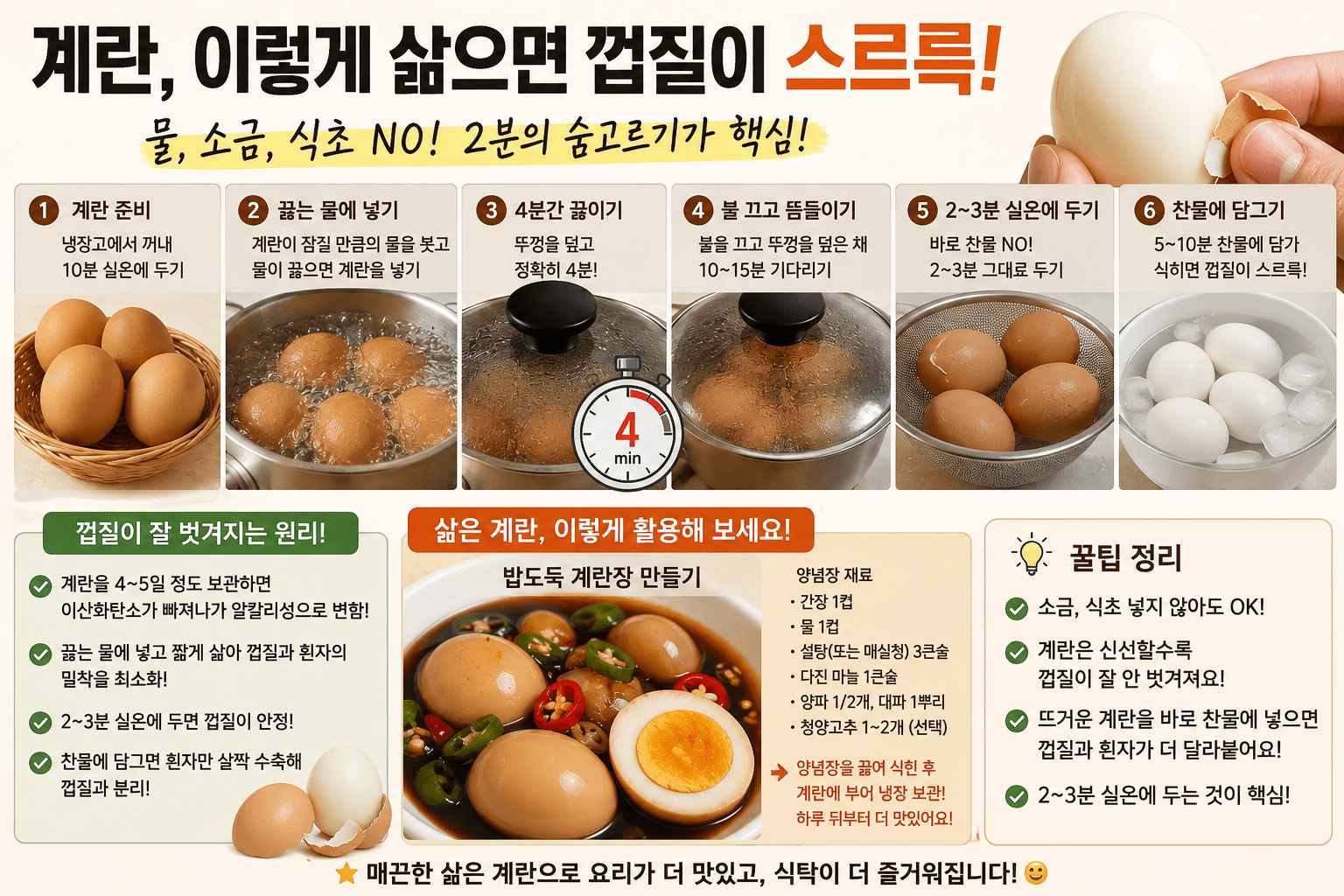 한국인 대부분이 모르는 계란 삶기