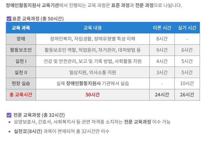 장애인활동지원사 교육 일정 시간 1월