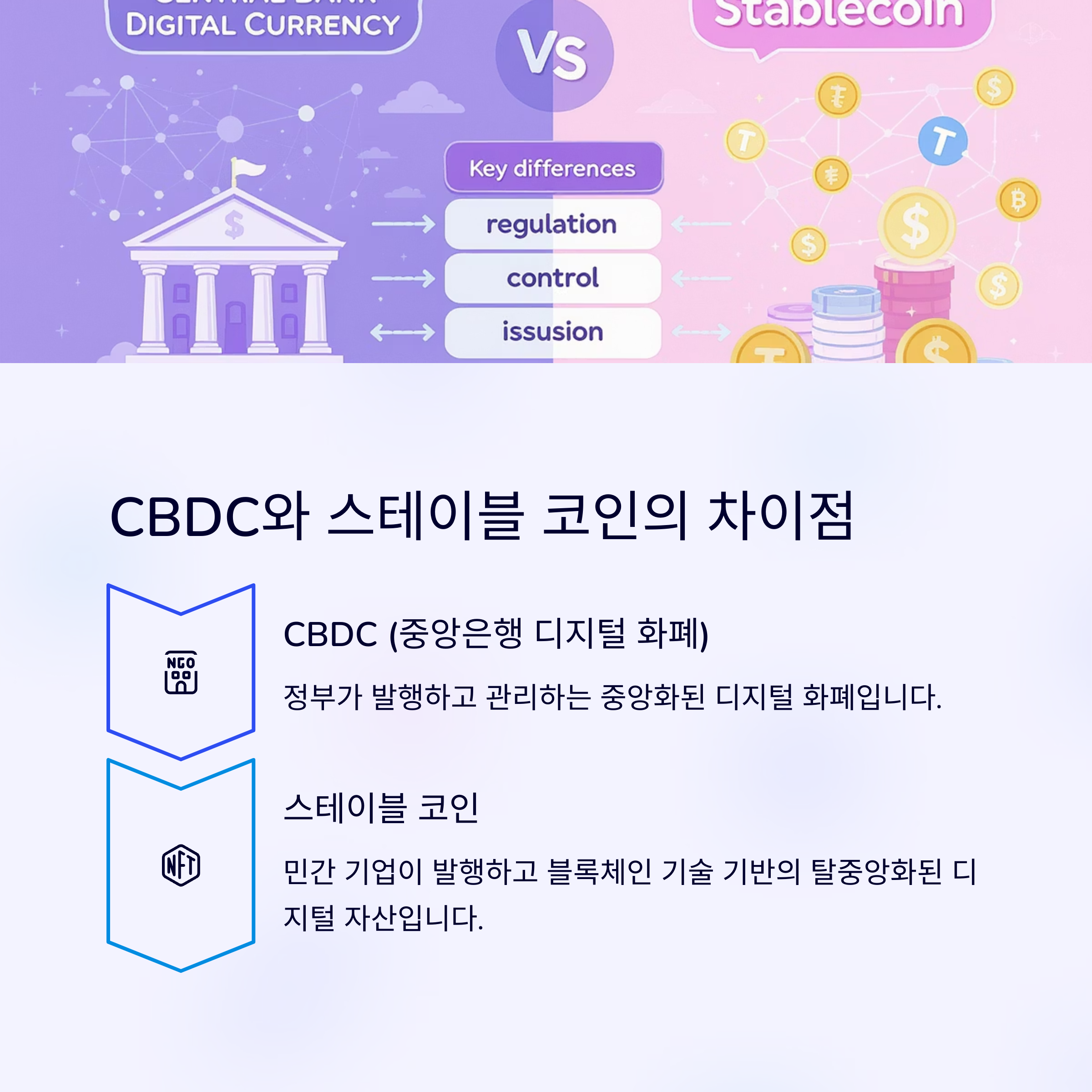 CBDC와 스테이블 코인의 비교