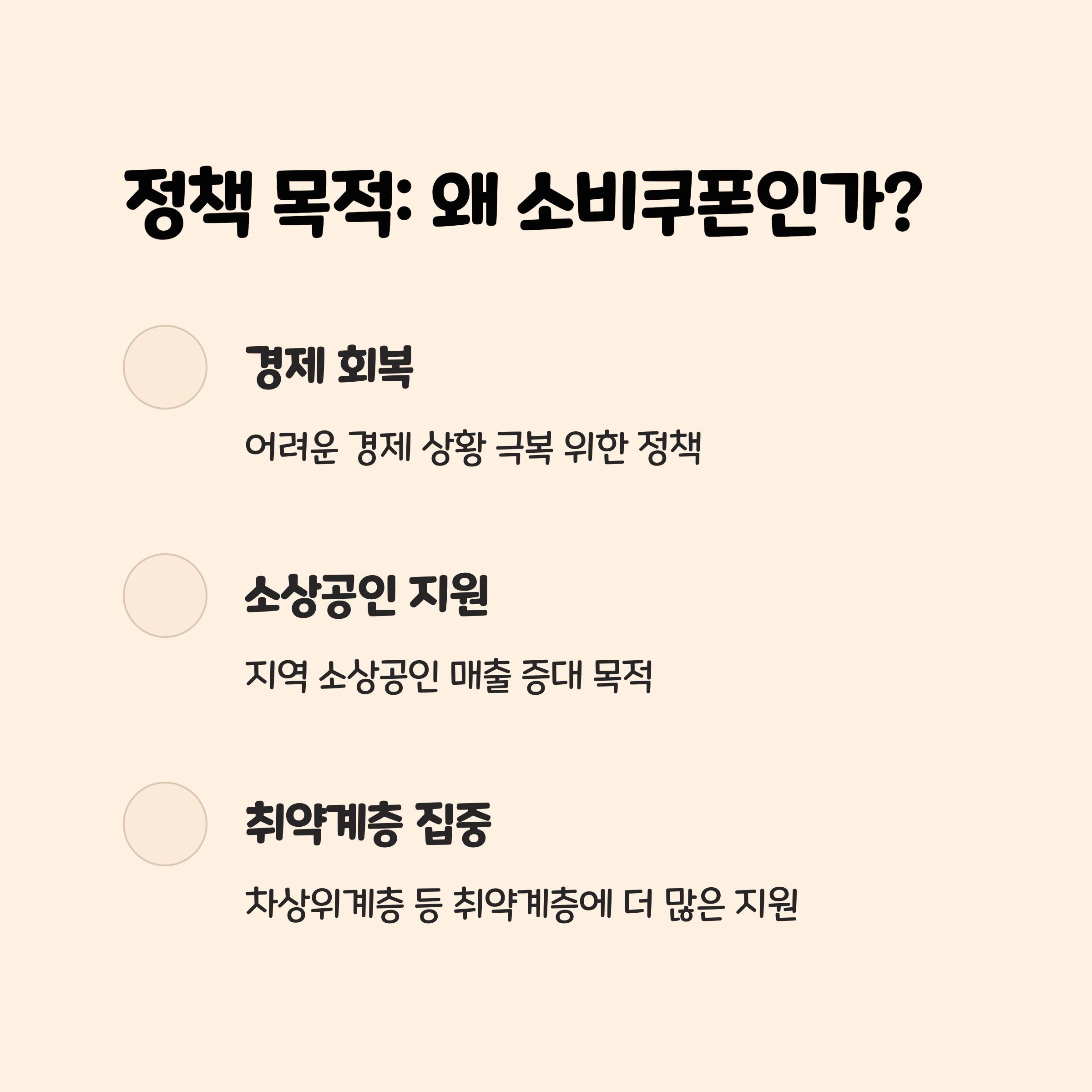 정책 개요 및 목적: 왜 지금 소비쿠폰일까요? 🤔