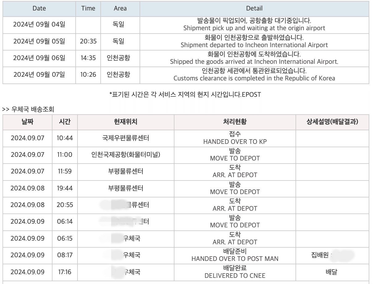 독일 자라 배송기간 상세히