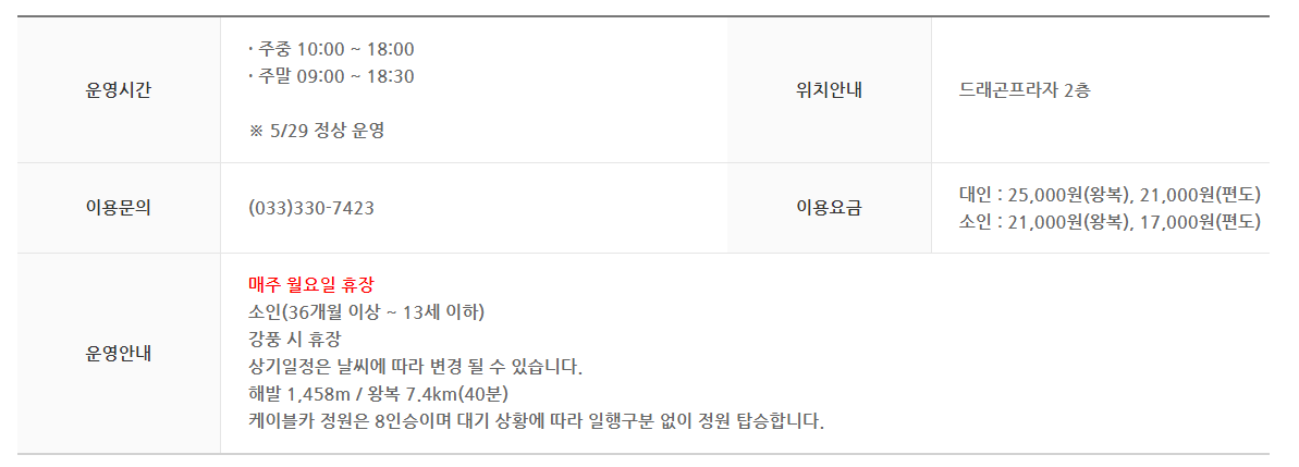 케이블카 정보