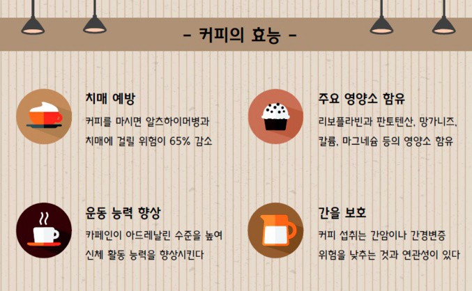 커피의 효능