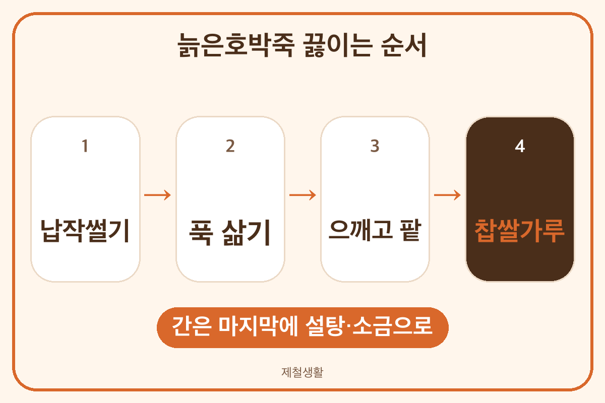 늙은호박죽 끓이는 순서 삶기 으깨기 팥 찹쌀가루 4단계