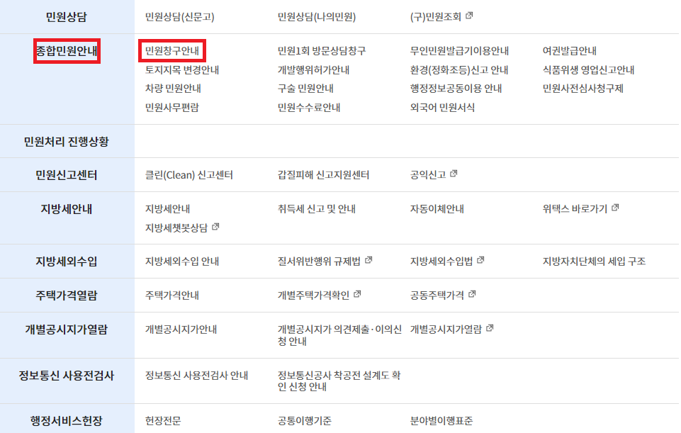 해남군청 민원안내