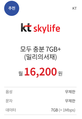 알뜰폰 요금제 비교 사이트